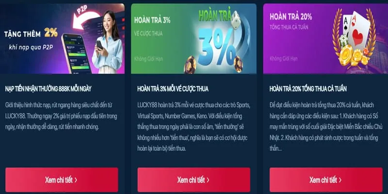 Khuyến mãi và ưu đãi độc quyền tại SKY88